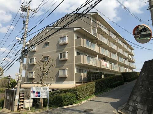 コーポレート和光新倉