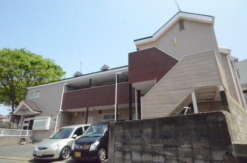 福岡県北九州市門司区藤松２丁目 2階建 築36年6ヶ月