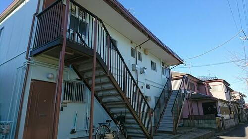 フィアテルコーポ