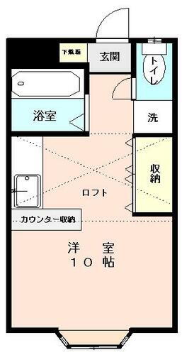 レジデンス結城