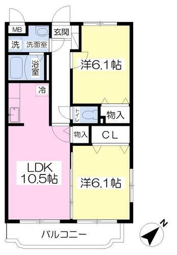 佐賀県三養基郡上峰町大字坊所 中原駅 2LDK マンション 賃貸物件詳細