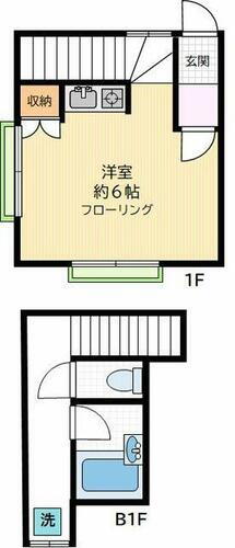東京都世田谷区北沢１丁目 下北沢駅 1K アパート 賃貸物件詳細