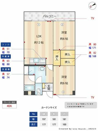 物件写真