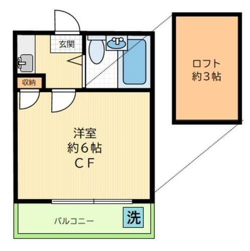 東京都世田谷区松原１丁目 明大前駅 1K アパート 賃貸物件詳細