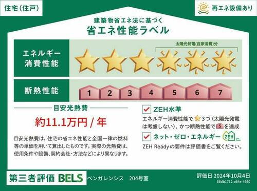 建築物省エネ法に基づく省エネ性能ラベル