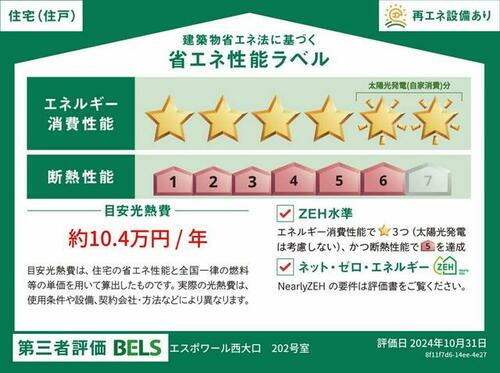 建築物省エネ法に基づく省エネ性能ラベル