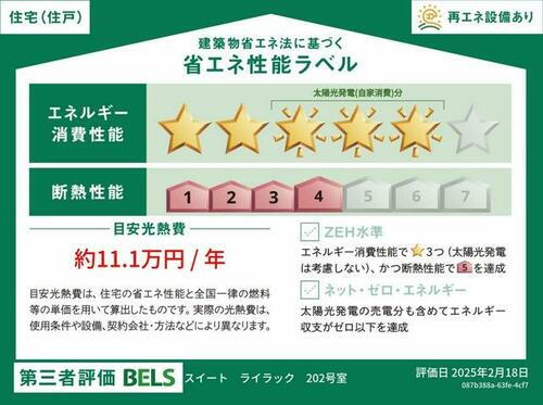 建築物省エネ法に基づく省エネ性能ラベル