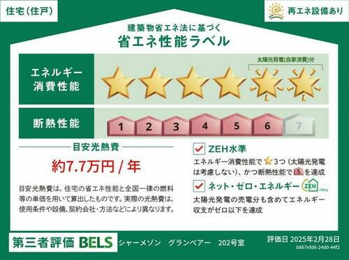 建築物省エネ法に基づく省エネ性能ラベル