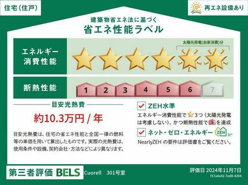 建築物省エネ法に基づく省エネ性能ラベル