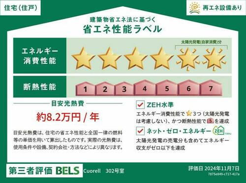 建築物省エネ法に基づく省エネ性能ラベル