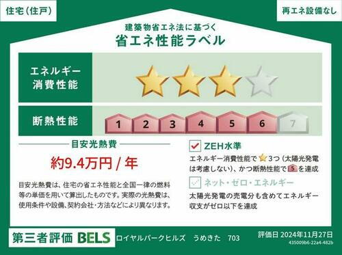 建築物省エネ法に基づく省エネ性能ラベル