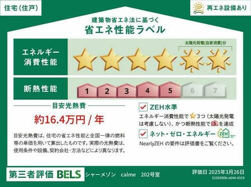 建築物省エネ法に基づく省エネ性能ラベル