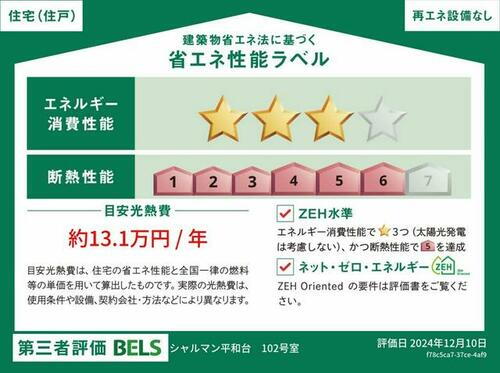 建築物省エネ法に基づく省エネ性能ラベル