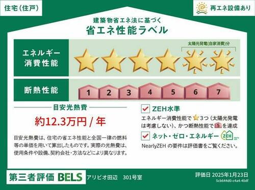 建築物省エネ法に基づく省エネ性能ラベル