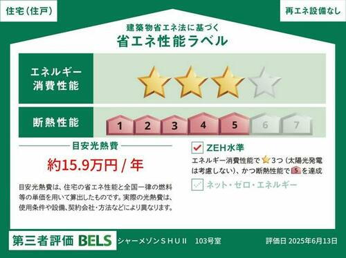 建築物省エネ法に基づく省エネ性能ラベル