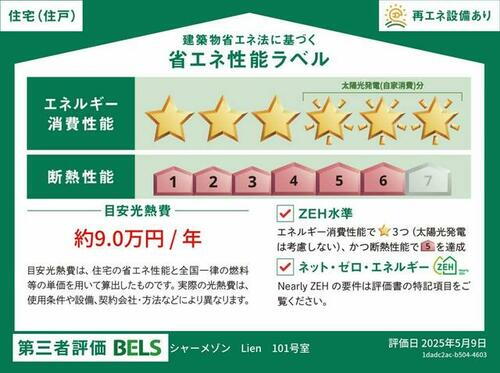 建築物省エネ法に基づく省エネ性能ラベル
