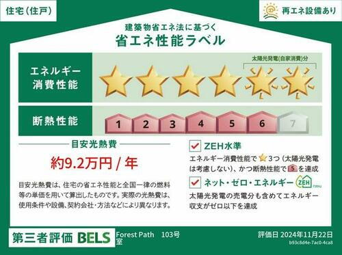建築物省エネ法に基づく省エネ性能ラベル