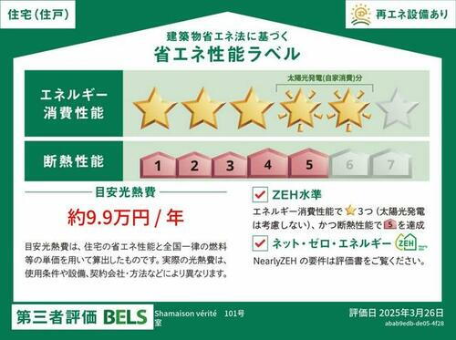 建築物省エネ法に基づく省エネ性能ラベル