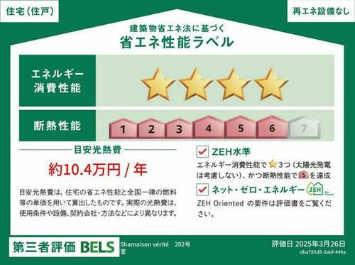 建築物省エネ法に基づく省エネ性能ラベル