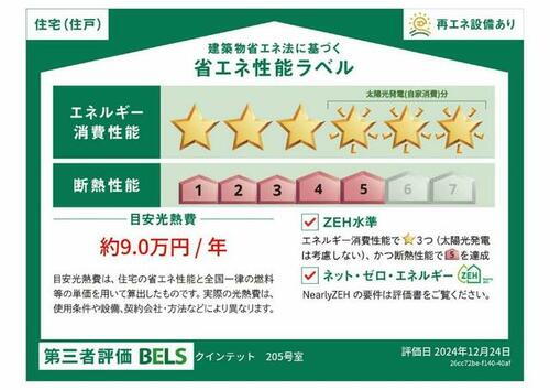 建築物省エネ法に基づく省エネ性能ラベル