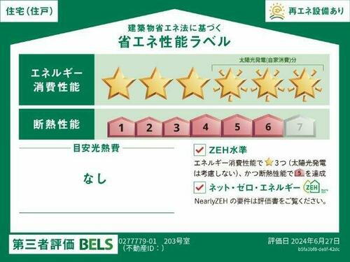 建築物省エネ法に基づく省エネ性能ラベル