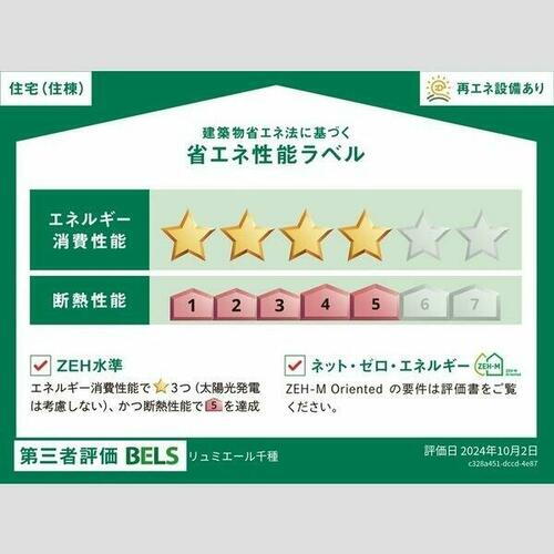 建築物省エネ法に基づく省エネ性能ラベル