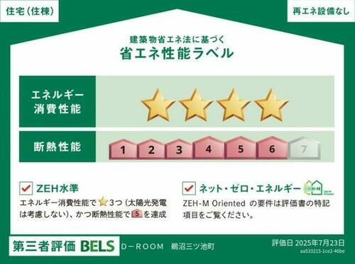 建築物省エネ法に基づく省エネ性能ラベル
