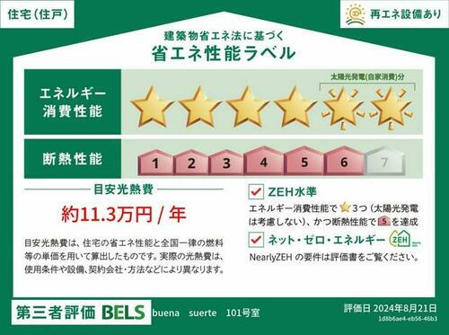 建築物省エネ法に基づく省エネ性能ラベル