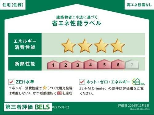 建築物省エネ法に基づく省エネ性能ラベル