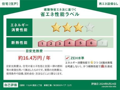 建築物省エネ法に基づく省エネ性能ラベル