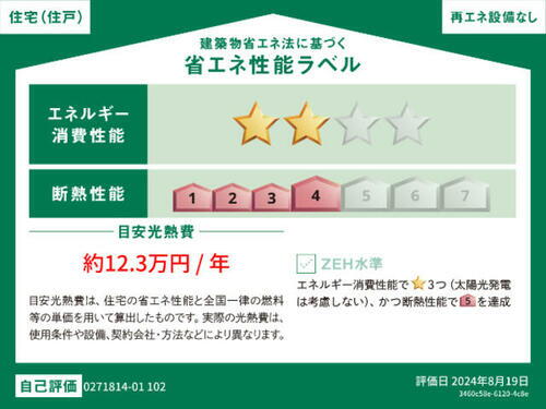 建築物省エネ法に基づく省エネ性能ラベル