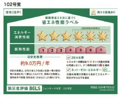 建築物省エネ法に基づく省エネ性能ラベル