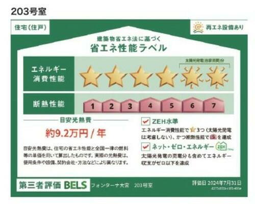 建築物省エネ法に基づく省エネ性能ラベル