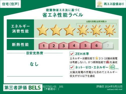 建築物省エネ法に基づく省エネ性能ラベル