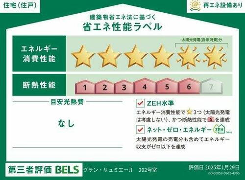 建築物省エネ法に基づく省エネ性能ラベル
