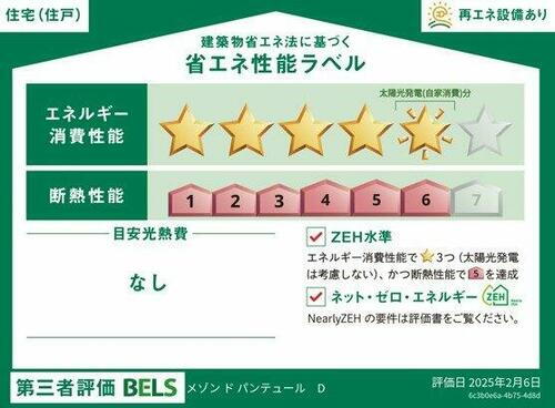建築物省エネ法に基づく省エネ性能ラベル