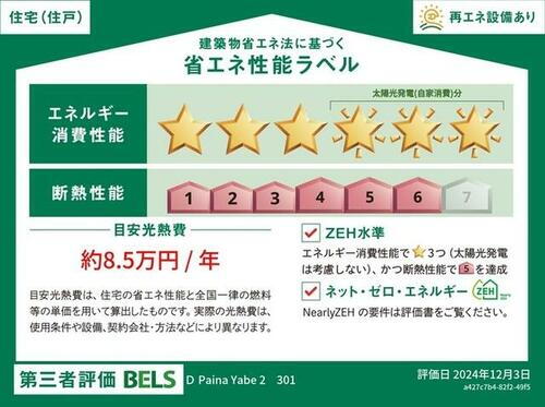 建築物省エネ法に基づく省エネ性能ラベル