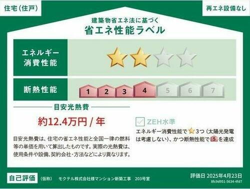 建築物省エネ法に基づく省エネ性能ラベル