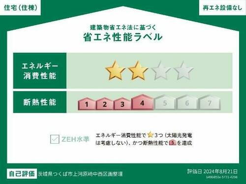 建築物省エネ法に基づく省エネ性能ラベル