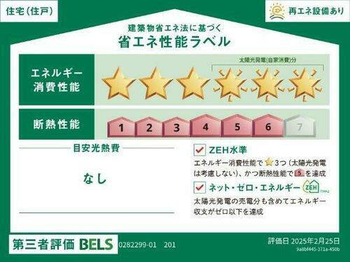 建築物省エネ法に基づく省エネ性能ラベル