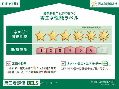 建築物省エネ法に基づく省エネ性能ラベル