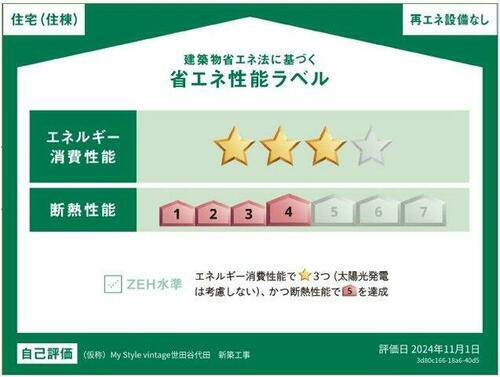 建築物省エネ法に基づく省エネ性能ラベル