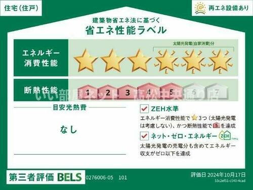 建築物省エネ法に基づく省エネ性能ラベル