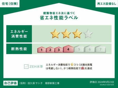 建築物省エネ法に基づく省エネ性能ラベル