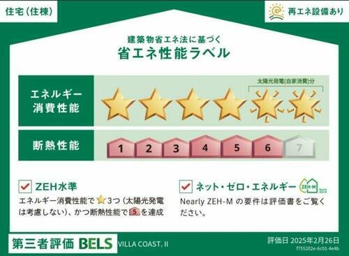 建築物省エネ法に基づく省エネ性能ラベル