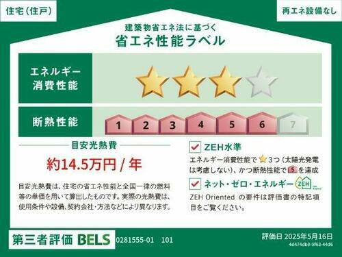 建築物省エネ法に基づく省エネ性能ラベル