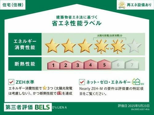 建築物省エネ法に基づく省エネ性能ラベル
