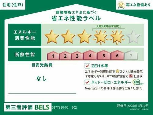 建築物省エネ法に基づく省エネ性能ラベル