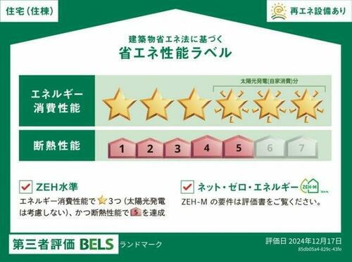 建築物省エネ法に基づく省エネ性能ラベル