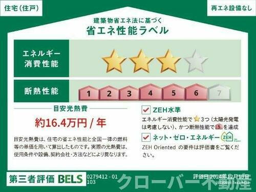 建築物省エネ法に基づく省エネ性能ラベル